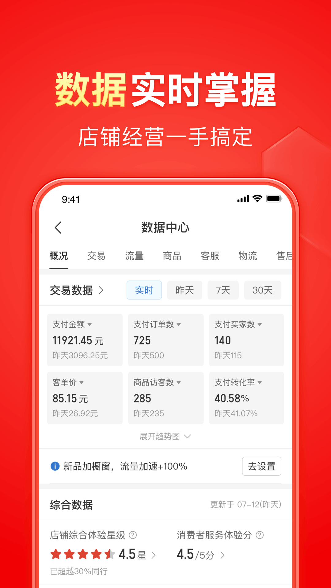 古代地主相当现在什么级别截图